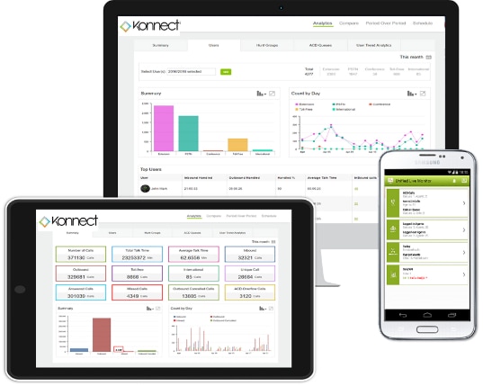 Kumo Konnect integrated business intelligence feature dashboard on mobile device and tablets