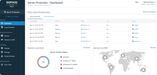 Sophos Server Protection Dashboard