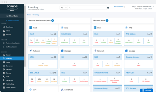 img-Multi-cloud-Visibility