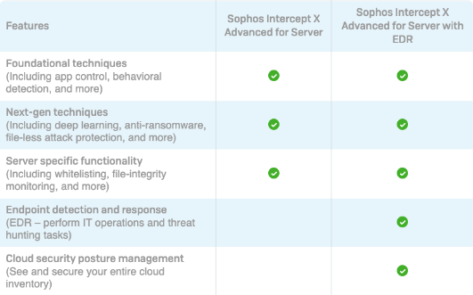 img-Straightforward-Licensing-and-Deployment