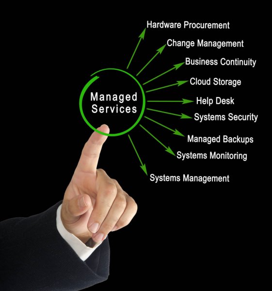 8 Ways Managed IT Will Benefit Your Business